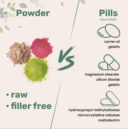 Goat Milk Powder